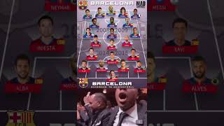 Barcelona 20082009 vs Barcelona 20142015 football youtube shorts [upl. by Hurwit]