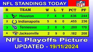 NFL playoffs picture  NFL standings 2024  nfl standings today 19112024 [upl. by Lanuk761]