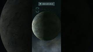 klt Dwarf Planet Song Klt Ceres song [upl. by Eerol783]