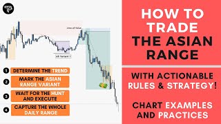 How to Improve your Trading Strategy by using the Asian Session Range  FOREX [upl. by Iand693]