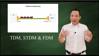 TDM Statistical TDM amp FDM [upl. by Yi742]