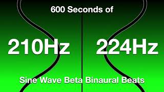 Pure 14Hz Beta Binaural Beats  210Hz amp 224Hz Sine Wave  600 Seconds 10 Minutes [upl. by Llennor]