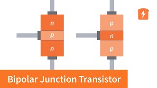 Animated BJT – How a Bipolar Junction Transistor works  Intermediate Electronics [upl. by Isidore]