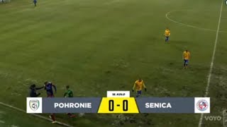 🔴 FK POHRONIE VS FK SENICA FORTUNA LIGA MUSIM 2021  LIVE STREAMING DI ELEVEN SPORT  LINK DI DESKRI [upl. by Eikcim]