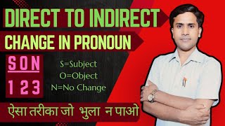 Direct to Indirect Change In Pronoun [upl. by Ameerak725]