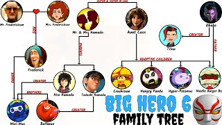 Big Hero 6 Family Tree [upl. by Elora567]