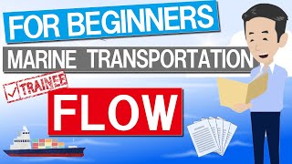 Explained Sea ShipmentMarine Transportation flow for Beginners [upl. by Llevrac]