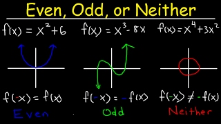 Even Odd or Neither Functions The Easy Way  Graphs amp Algebraically Properties amp Symmetry [upl. by Anam797]