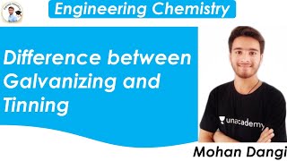 Difference between Galvanising and tinning  Galvanizing  Tinning  electrochemistry  Mohan Dangi [upl. by Cazzie]