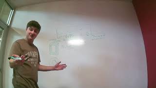 Transport 1 Torque Balance for a Couette Viscometer HW1 Part 1 [upl. by Feeley]