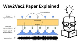 Wav2vec2 A Framework for SelfSupervised Learning of Speech Representations  Paper Explained [upl. by Arbed]