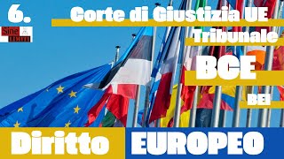 Diritto Europeo  6  Corte di Giustizia dellUE BCE e BEI [upl. by Harold]