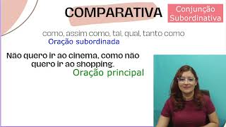 Curso PL2  Aula 10  Conjunção Subordinativa em Libras [upl. by Pauly]