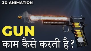 How Gun Works 3D Animation 60fps [upl. by Norreht]