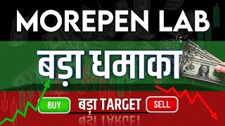 Morepen Lab Share Latest News  Morepen Lab Share News Today  Morepen Lab Share Price Today [upl. by Fiona]