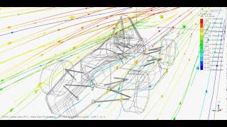 midas NFX 2013  CFD analysis on FSAE racing Car [upl. by Rabiah]