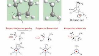 Teoría de Alcanos parte 2 [upl. by Giliana874]