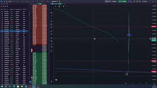 RSR coin broken day slope growth 140 in 2 days  Рump [upl. by Cleodel]