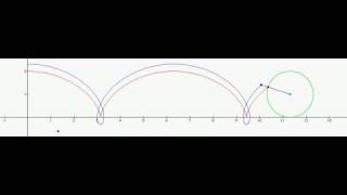 CycloidTrochoidorbit [upl. by Adamok]