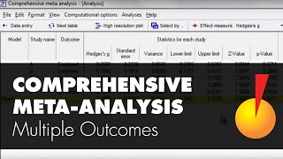 MetaAnalysis with Multiple Outcomes  Comprehensive MetaAnalysis [upl. by Annij]