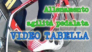 Allenamento agilità ciclismo  VIDEO TABELLA  E qualche considerazione sul ciclismo [upl. by Sirrom]