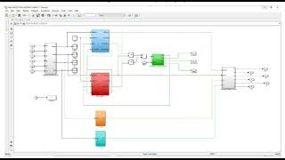 Sixphase induction motor with sixphase coordinate transformation matlabsimulink [upl. by Bacon]