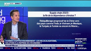 Laurent Giordani Kyu Associés  Chaîne dapprovisionnement les défis de 2023 [upl. by Christan]