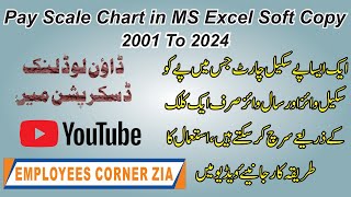 Pay Scale Chart in MS Excel Soft Copy  BPS Chart 2001 To 2022 Download Here  Employees Corner Zia [upl. by Hosea150]