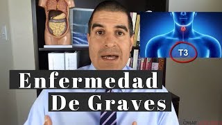 Que Es La Enfermedad de Graves [upl. by Ainimre]