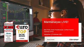 Unmittelbar vor der Fed  Marktanalyse LIVE vom 18092024 [upl. by Luise353]