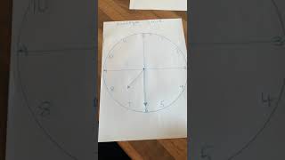 Year 1 Maths How to draw a clock [upl. by Abbot363]