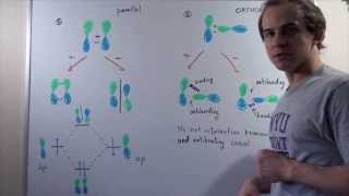 Molecular Orbital Formation Example [upl. by Pihc]