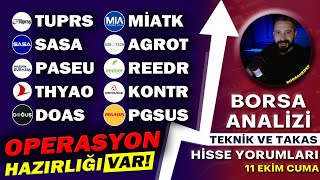 OPERASYON HAZIRLIĞI VAR BU HİSSEYE DİKKAT  Borsa Analiz  Hisse Yorumları bist100 borsa hisse [upl. by Zea]