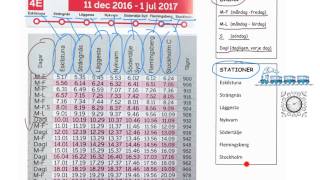 Sfi B1 läsa och förstå en tågtidtabell [upl. by Adnamahs]