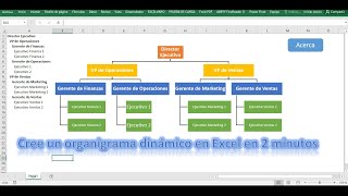 Cree un organigrama dinámico en Excel en 2 minutos [upl. by Aihn]