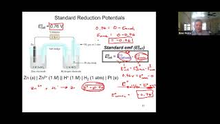 Gen Chem 2 Chapter 19 Part 2 [upl. by Robaina144]