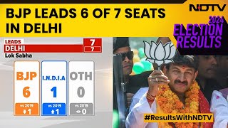 Delhi Election Results 2024  Manoj Tiwari vs Kanhaiya Kumar In Close Contest In Delhi [upl. by Kram]