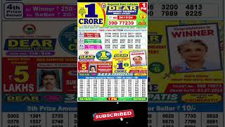 Lottery sambad live 100pm 241024 Morning Nagaland state dear lottery Result pdf Download [upl. by Klug]