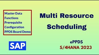 New Multi Resource Scheduling Heuristic Training for beginners [upl. by Anneirda]