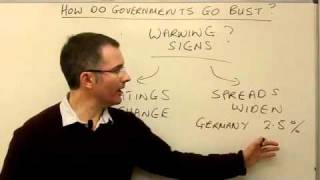 How do governments go bust  MoneyWeek Investment Tutorials [upl. by Annawek]