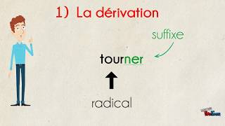 La formation des mots [upl. by Nairrod]