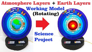 atmosphere layers and earth layers working model rotating science project  diy  howtofunda [upl. by Greggory]