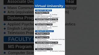 VU Admissions 2024  Virtual University Admission 2024 pakadmission2024 vu viral shorts [upl. by Immanuel]