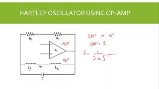 LC oscillators Hartely Oscillator Colpitts Oscillator [upl. by Hako455]