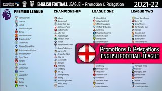 English Football League • Promotions amp Relegations • 1888  2022 [upl. by Enahpad570]