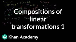 Compositions of linear transformations 1  Matrix transformations  Linear Algebra  Khan Academy [upl. by Bertasi]