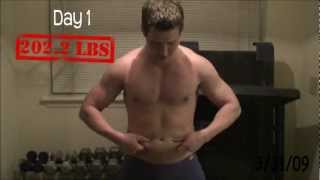 Flabs 2 Abs PROVEN [upl. by Relyhcs30]