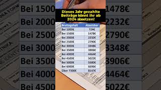 Doppelbesteuerung der Rente fällt weg [upl. by Orthman]