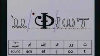 Learn The Coptic Language  Lesson 317 [upl. by Loggins]