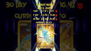 Top market changes on TCG Player on Tuesday November 5 2024 pokemon pokemontcg tcgplayer [upl. by Vasta676]